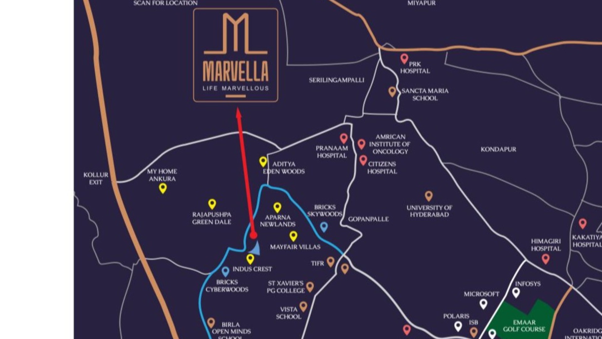 marvella