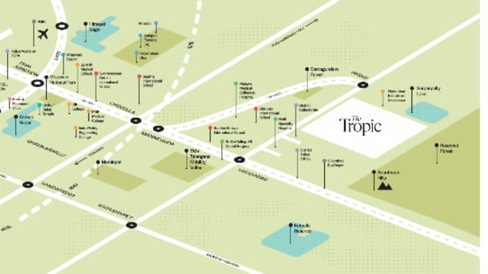 the-tropic