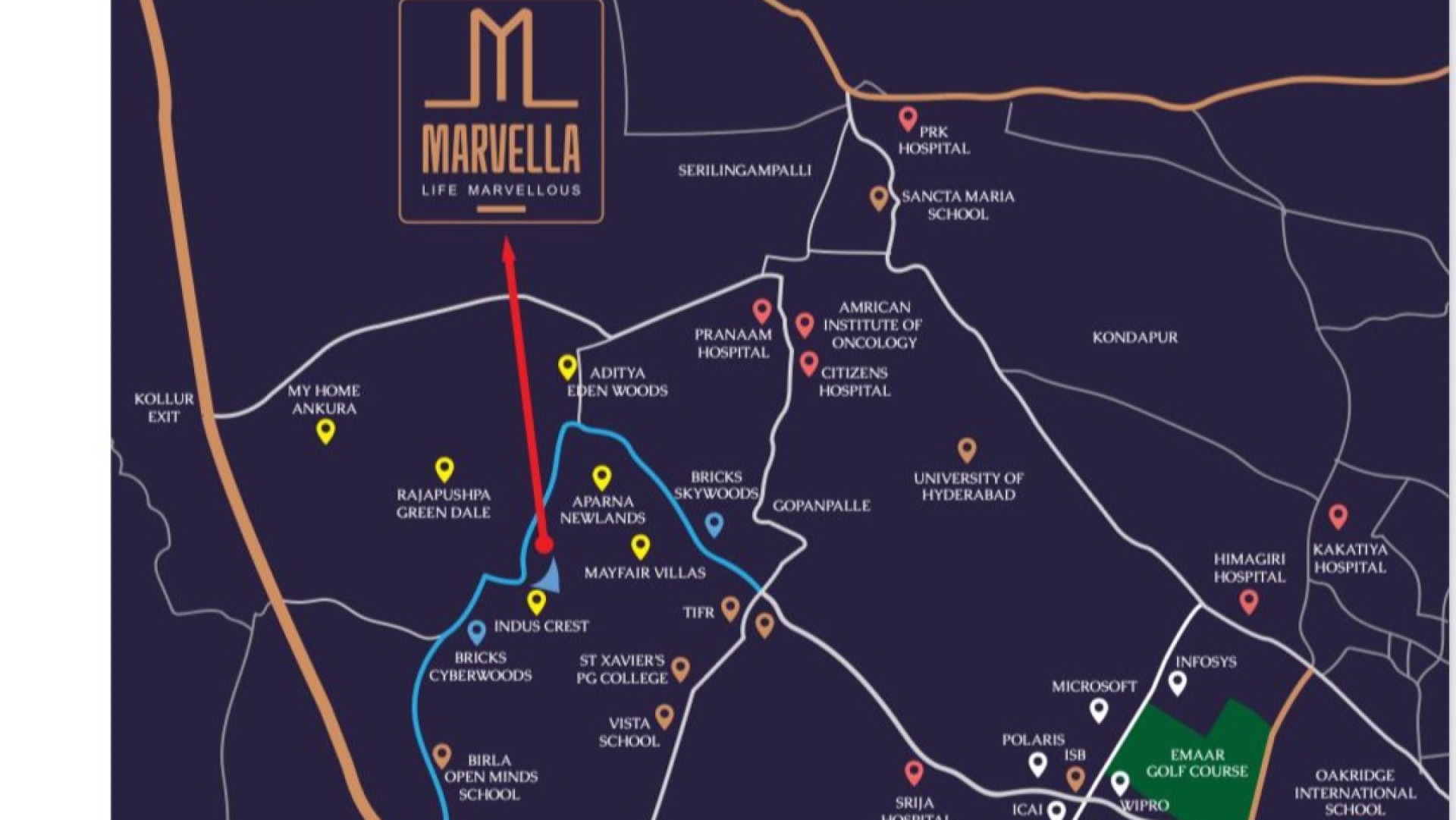marvella