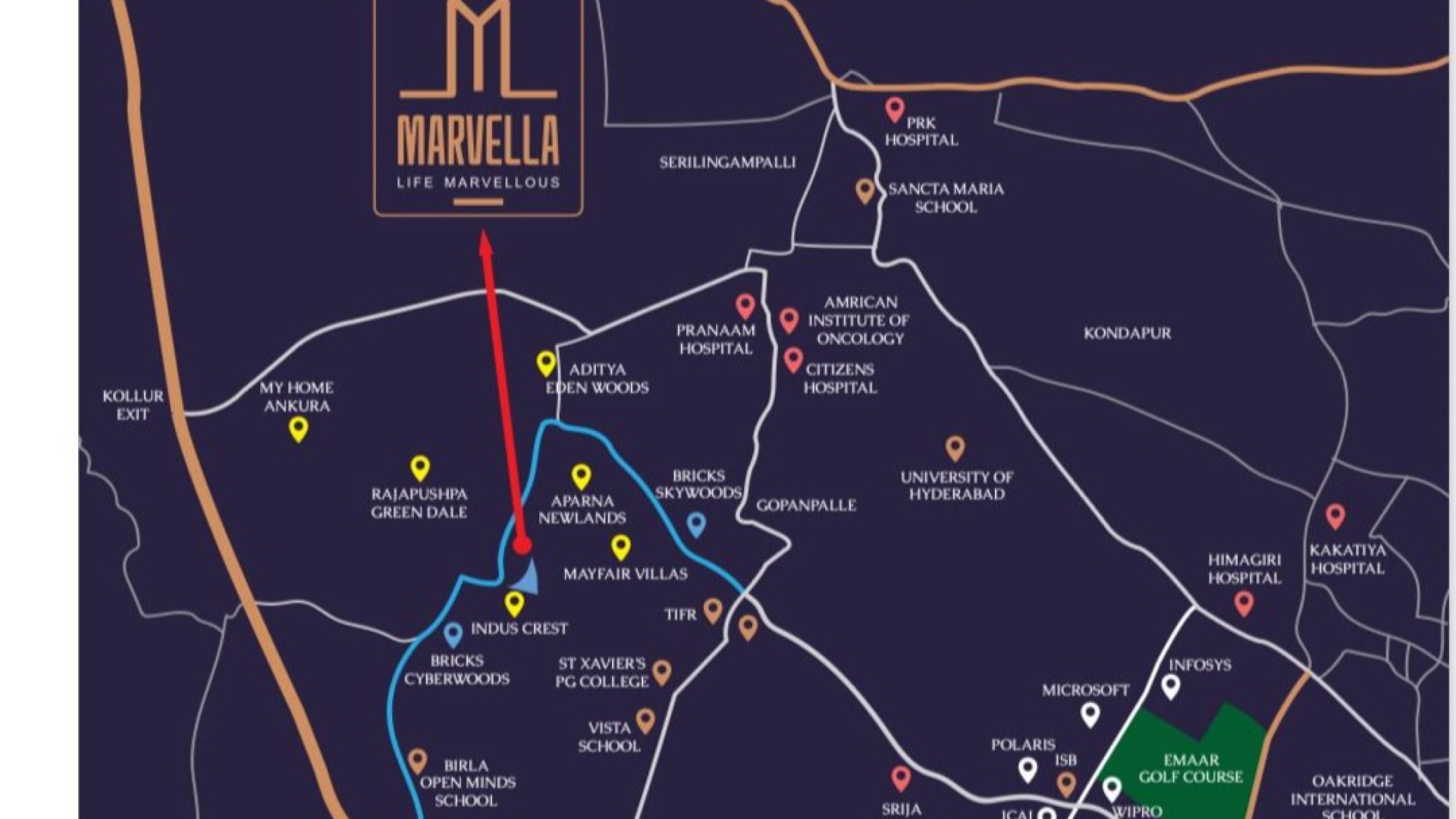 marvella