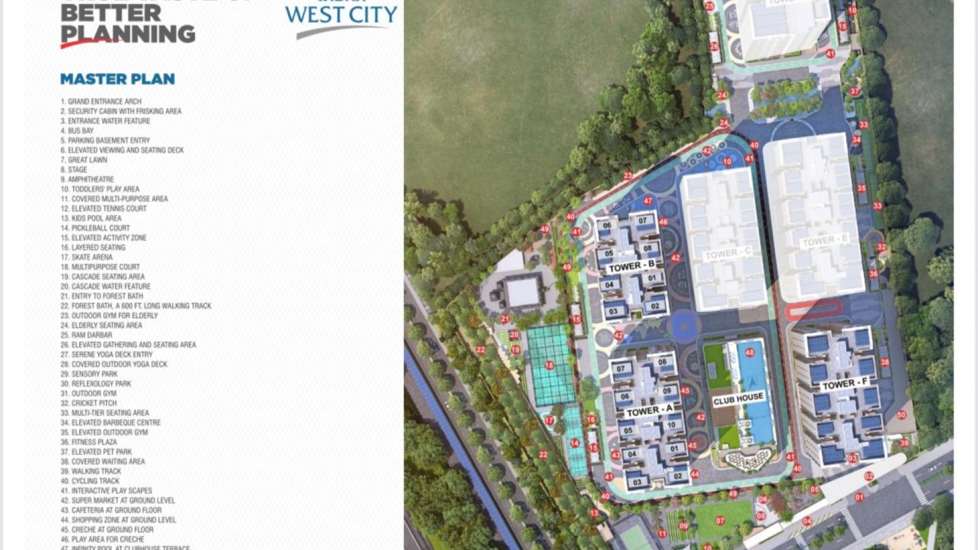 vajra-west-city
